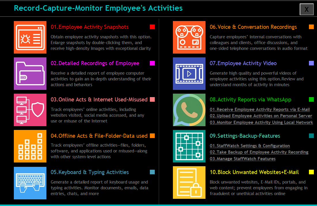 StaffWatch dashboard — Record-Capture-Monitor Employee's Activities
